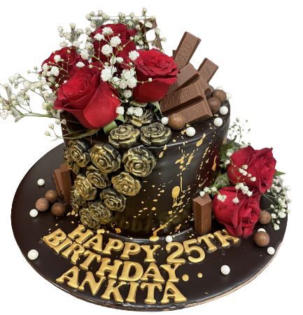 Birthday Cake (TH-3006)